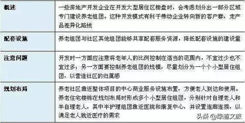农村清晨经营什么项目能快速盈利？
