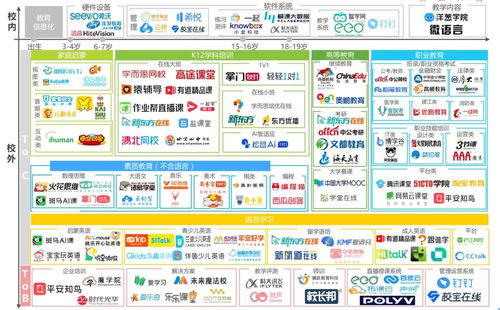 大学如何创新推广兼职模式，提升学生参与度？