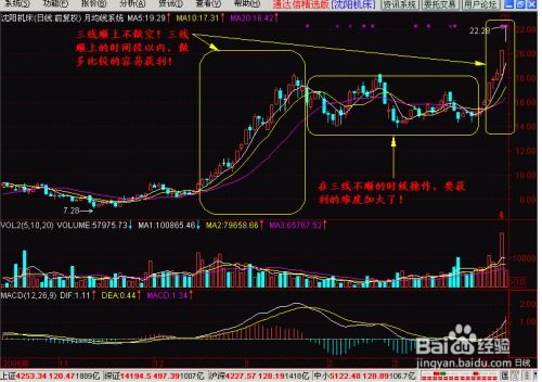 新手炒股开户如何选择优质证券公司？哪家券商更靠谱？