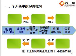 辅助人员能否合法从事副业？政策与实际操作解析