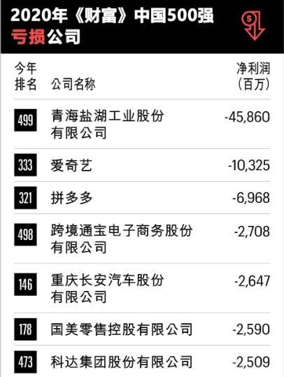 哪个国家捡垃圾最赚钱？全球捡垃圾收益排行揭晓