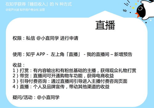如何找到低投入高回报的副业赚钱途径？