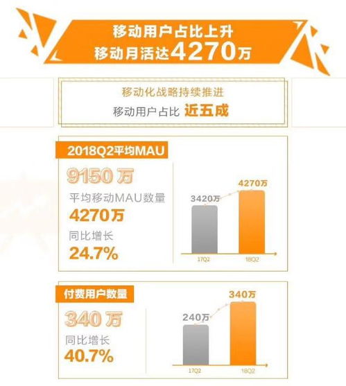 频繁小额盈利，这类游戏真的能让你赚翻天吗？