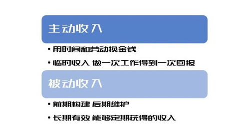 白城副业增收如何有效管理？实现财富增长的关键策略是什么？