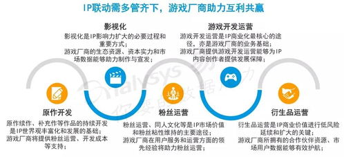 开设小型照相馆能否实现盈利？创业前景分析