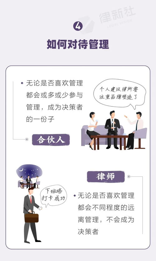 辅业与副业有何不同？如何区分两者的本质区别？
