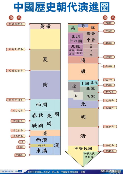 韩代与日代，哪个更具盈利潜力？