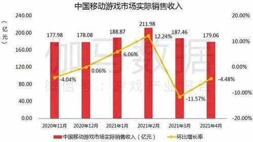 高铁如此高耗电，运营盈利状况究竟如何？