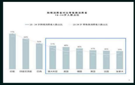 郴州有哪些高收益的赚钱商机值得关注？