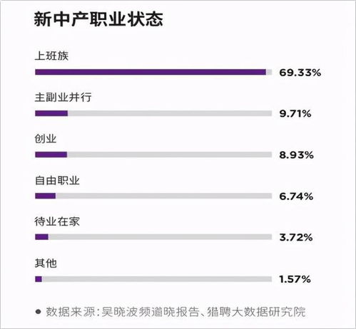 考一建能否成为副业新选择？实现额外收入的机会来了吗？