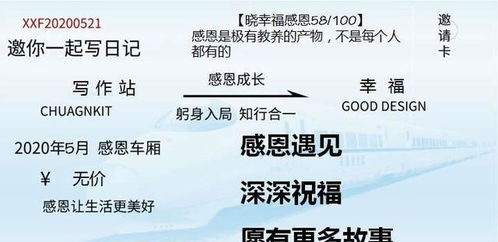 普通人如何找到适合自己的刚需副业？有哪些推荐？