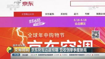 京东福利券如何巧妙利用，实现盈利之道？