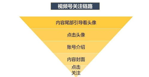 理发店如何实现盈利增长？经营策略大解析