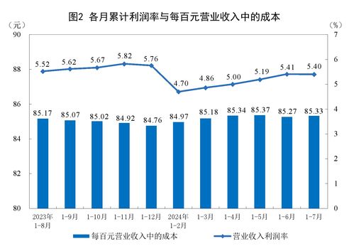硅石矿投资回报如何？能否实现盈利？