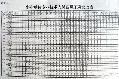 教师生育津贴标准如何计算？具体金额是多少，你知道吗？