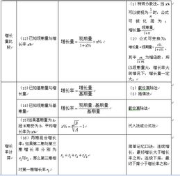 行测分数如何计算？详解行测评分标准与方法