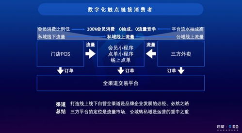 这个＂中转网站＂究竟是如何运作的？它背后隐藏着什么秘密？