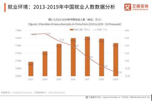 如何巧妙利用返利网漏洞实现额外收益？