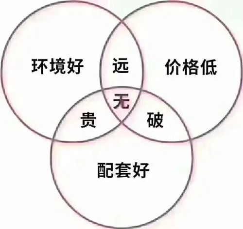 疫情冲击下，旅行社还能盈利吗？行业现状引人深思