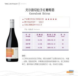 河南佛山红酒代理真的能盈利吗？投资前景如何？