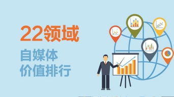 老年人如何选择自媒体领域才能实现盈利？