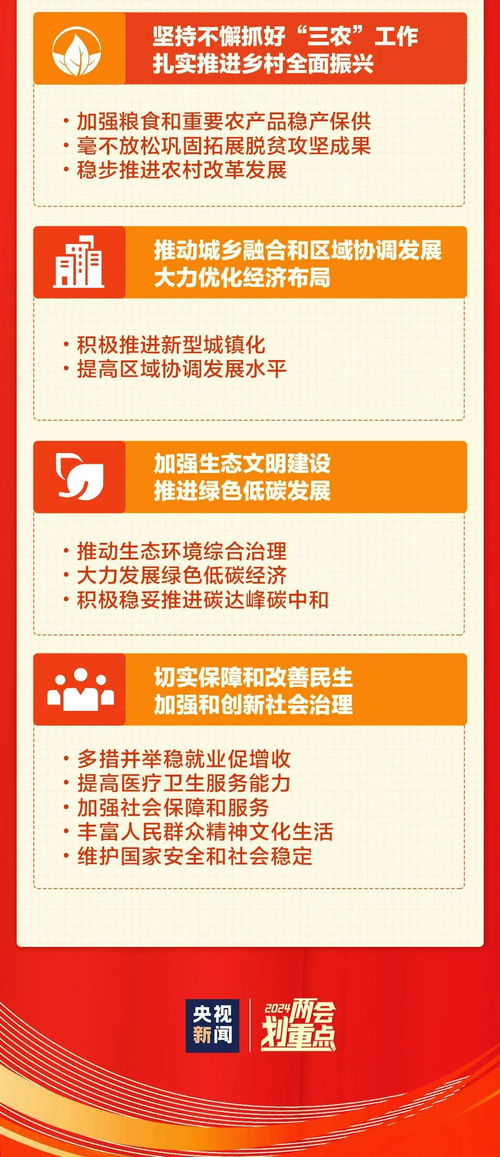 是否支持兼职工作？了解岗位灵活性及兼职机会