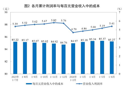 宏利kla流量盈利模式是怎样的？如何通过它实现收益？