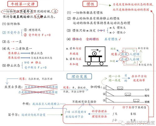 阳江物理爱好者齐聚，兼职交流群内藏着哪些宝藏资源？