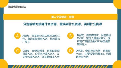 如何找到并持续经营一个长期稳定的赚钱副业游戏？