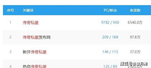 这种神奇的‘挣钱油’真的存在吗？它是如何帮助人们赚钱的？