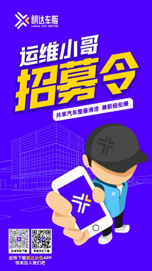 线上副业为何如此火爆？你真的了解这些吃香项目吗？