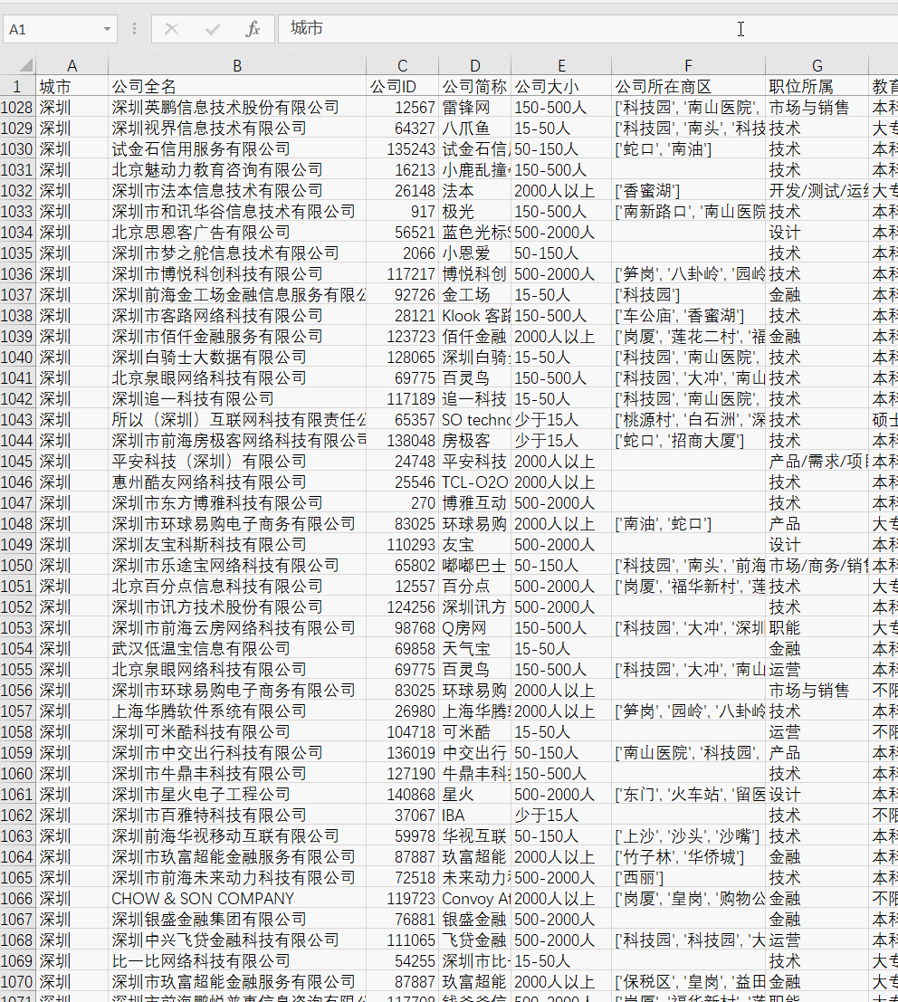 如何高效进行兼职录凭证工作？掌握这些技巧让你事半功倍！