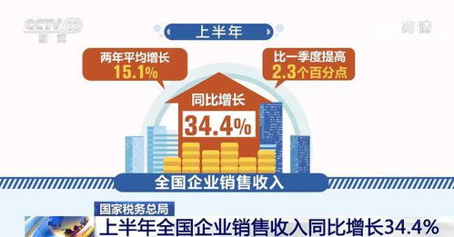 如何通过展会翻译副业实现收入增长？