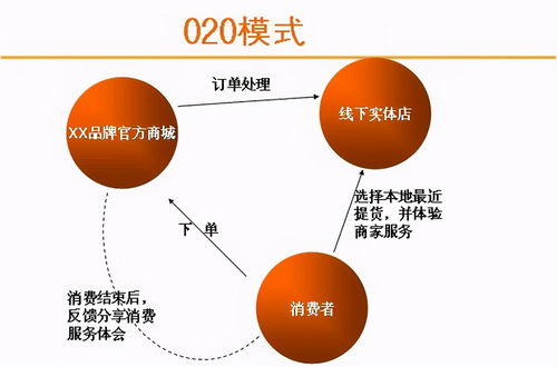 厦门图书馆的经营模式能否实现盈利？