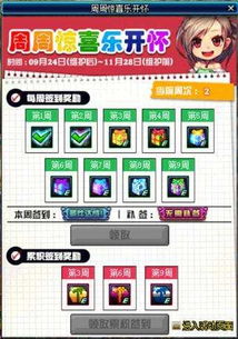 如何在拼多多龙珠助力活动中快速集齐龙珠？