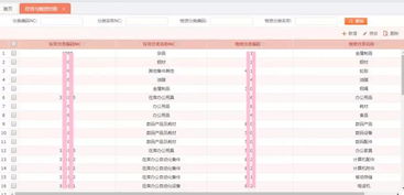 兼职平台如何进行高效的财务管理？