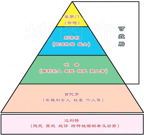 如何在印度进行有效推广以实现盈利？