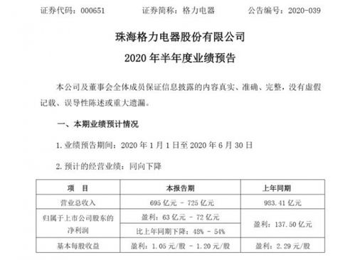 阿里巴巴直播带货真的能盈利吗？背后利润如何？