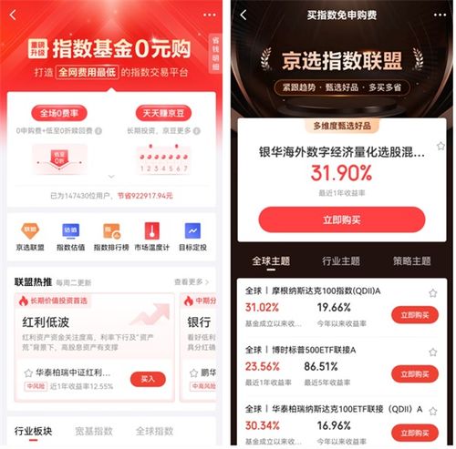 京东金融的基金投资真的能稳赚不赔吗？