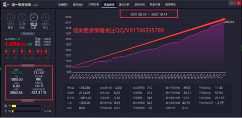 普通人如何轻松接单实现稳定收入？