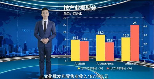 世青赛直播如何实现盈利？独家赚钱秘诀大公开