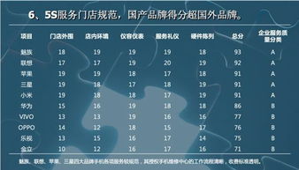 苹果线下门店盈利模式如何？知乎网友热议解析