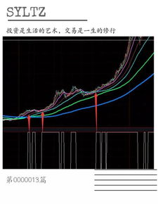 如何在公司快速提升收入？有哪些高效策略？