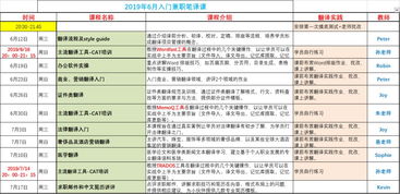 同城招募兼职厨师，你愿意加入我们的美食团队吗？