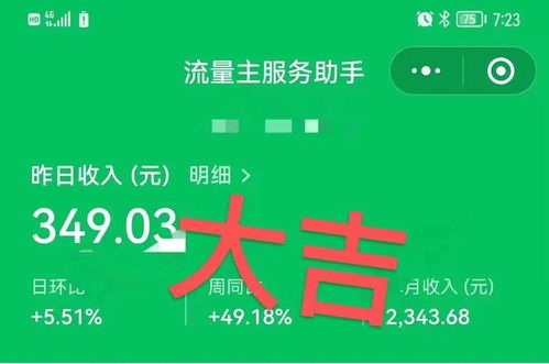 免费开店创业真的能赚钱吗？过去的机会你错过了吗？
