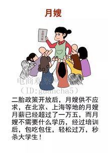 哥哥是如何做到月入过万的？