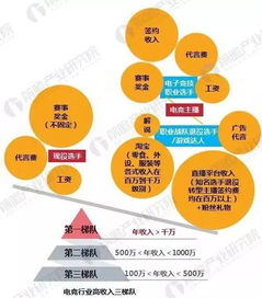 电影产业如何盈利？视频解说带你一探究竟