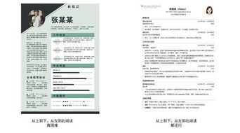 简历究竟是什么？它与哪个生肖有关联？