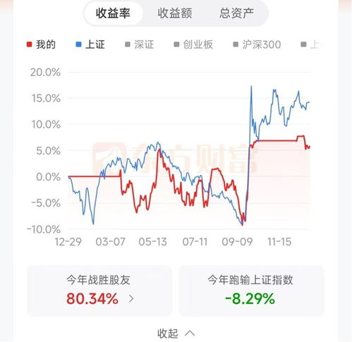 在广东炒股，用哪款软件能更有效地盈利？