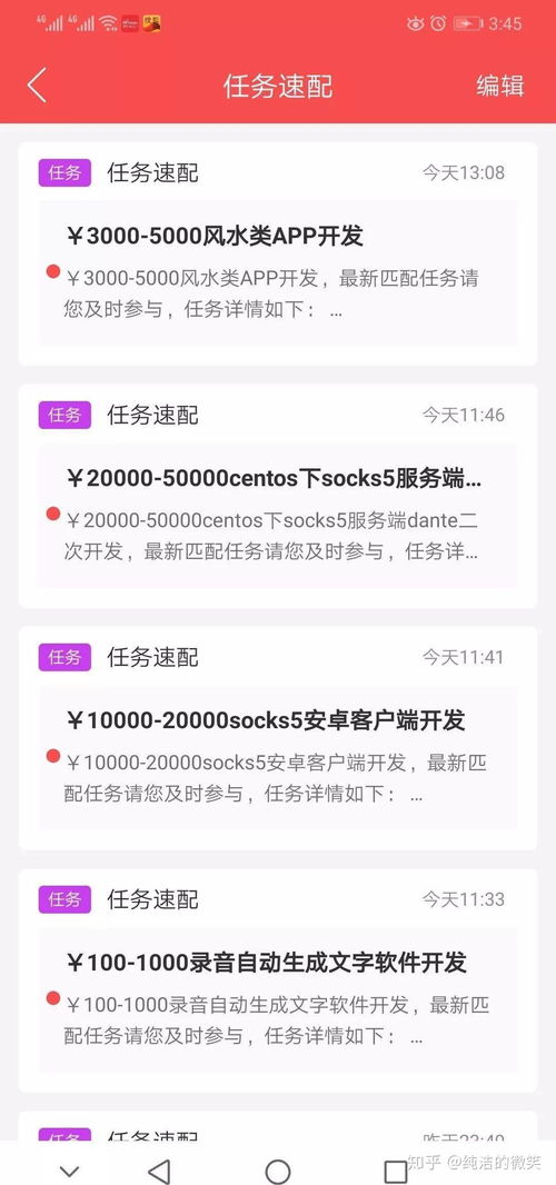 威客如何通过副业实现额外收入？